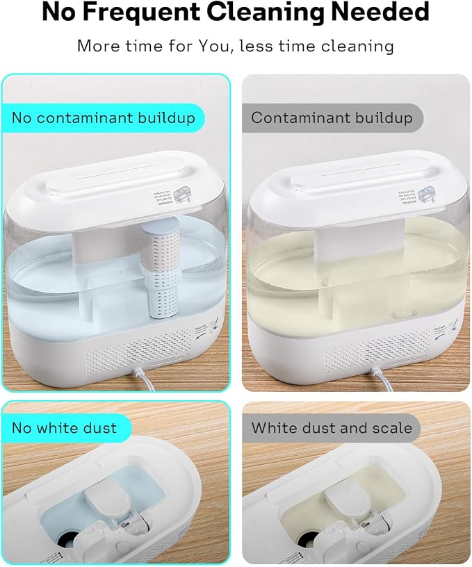 Leemone 4-Pack Humidifier Demineralization Cartridge Compatible with Dreo Humidifiers HM311/311S, HM306, HM409S, Prevents Hard Water Build-Up, Filters Mineral Deposits, Eliminate White Dust - Image 6