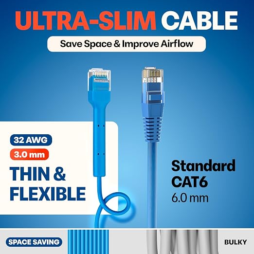 Everest Ultra Slim Cat6a Ethernet Patch Cables 1ft Blue - Image 4