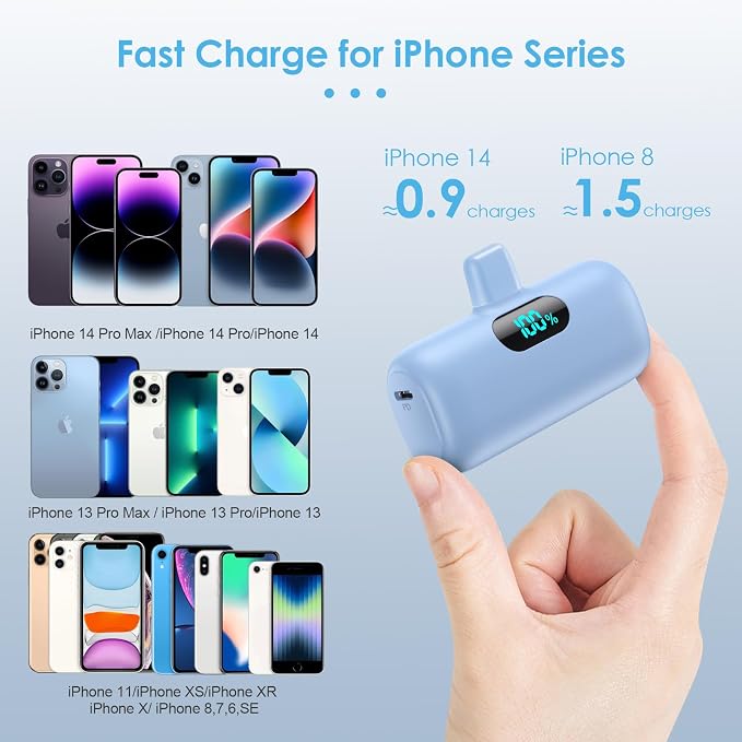 Mini Portable Charger for iPhone,Upgraded 5000mAh PD Fast Charging Battery Pack,LCD Display Cute Power Bank Portable Phone Charger for iPhone 14/14 Pro Max/13/13 Pro/12 Pro/11/XS/XR/X/8/7/6-Light Blue - Image 2