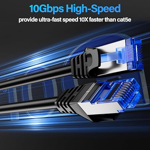 Cat6A Ethernet Cable Shielded 10Gbps 2 feet, Slim Shielded Ethernet Cable Cat 6 - Image 2