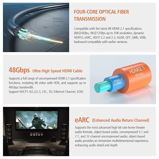 RUIPRO 8K HDMI Ultra High Speed Latest 2.1b Certified Fiber Optic Cable CL2 - Image 3