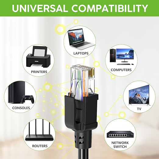 Aqerrow Cat6 Ethernet Cable 200FT, Outdoor Direct Burial Cat 6 Cable 24AWG High - Image 7