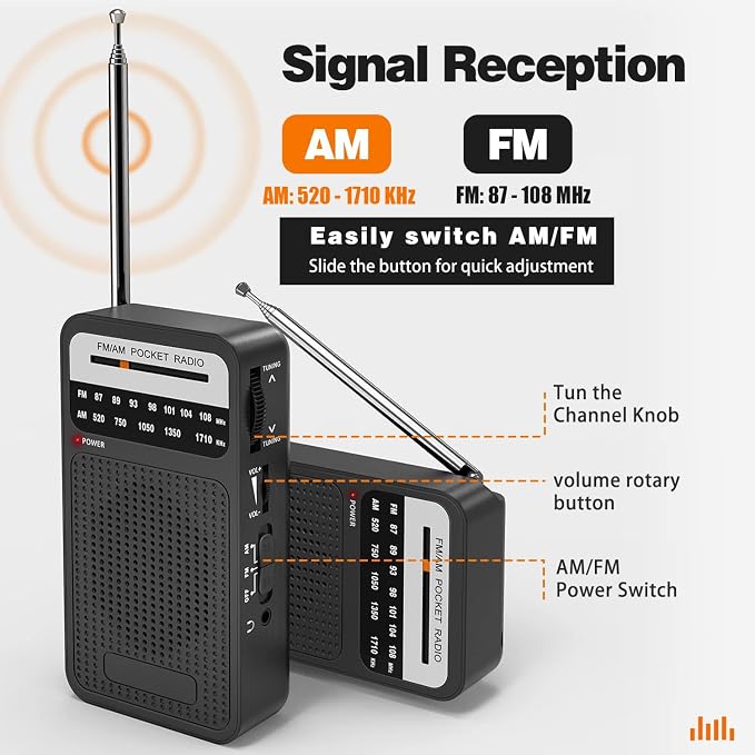 Portable Radio AM FM with Best Reception, Goodes Transistor Radio with Loud Speaker, 2AA Battery Operated, Headphone Jack for Indoor, Outdoor and Emergency Use-Black - Image 3
