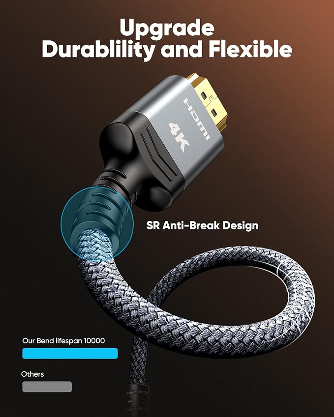 Highwings HDMI Cable 10 FT 4K@60Hz HDR Braided HDMI 2.0 Cord, High Speed - Image 3