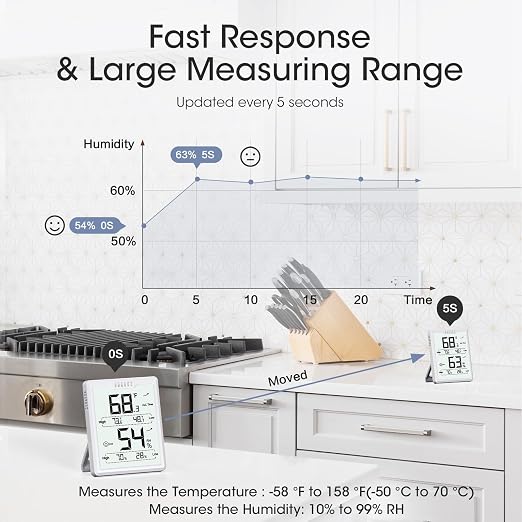 DOQAUS Digital Hygrometer Room Thermometer Indoor, Humidity Meter - Image 3