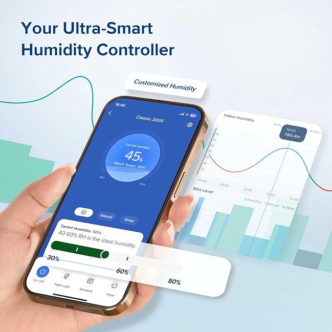 LEVOIT Classic300S Ultrasonic Smart Top Fill Humidifier, Extra Large 6L Tank for Whole Family, APP & Voice Control, Essential Oil Diffuser, Humidity Setting with Sensor, Quiet Sleep Mode, Night Light - Image 5