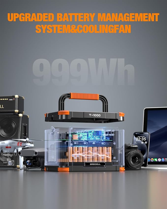 GRECELL 999Wh Solar Generator 1000W, Portable Power Station with 60W USB-C PD Output, 110V Pure Sine Wave AC Outlet Backup Lithium Battery for Outdoors Camping Travel Hunting Home (Peak 2000W) - Image 4