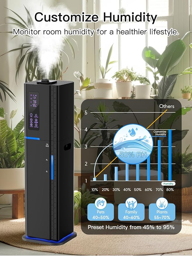 10L/2.64Gal Humidifier, Top Fill Quiet Ultrasonic Cool Mist Humidifiers for Bedroom, Covers 550ft², 60H Runtime, 24H Timer, 3 Mist Modes Humidifier Large Room, Home, Office, Plants, Black - Image 8
