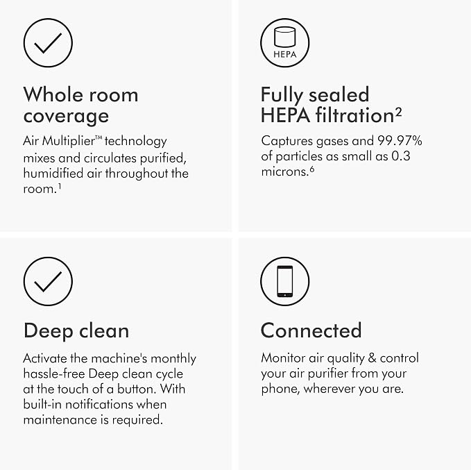 Dyson Purifier Humidify+Cool PH03 - Image 5