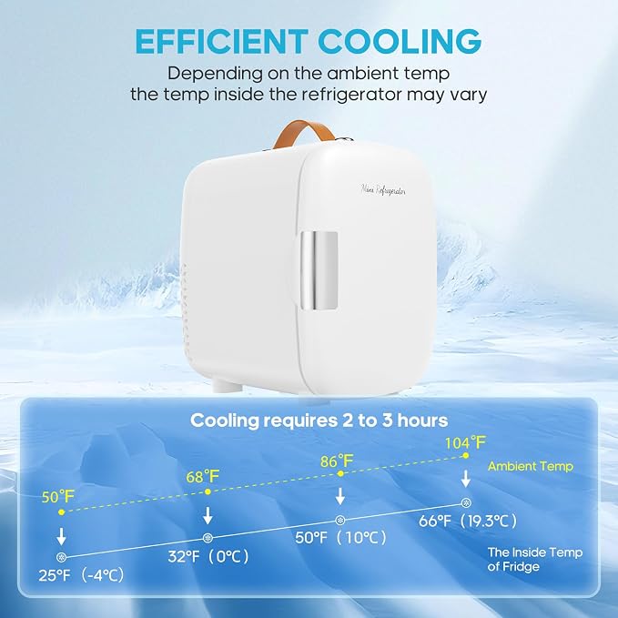 DUMOS Mini Fridge for Bedroom, 4L Compact Personal Fridge Cooler For Skincare, Drinks, And Snacks, Fits 6 Cans, Mini Refrigerator with 110V Ac/12V Dc, Ideal For Car, Dorm, White - Image 4