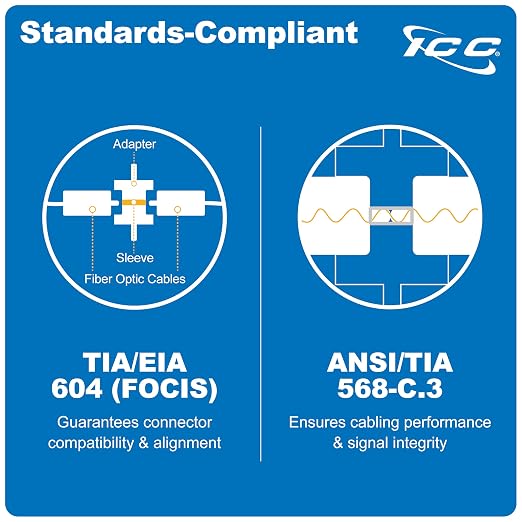 ICC SC-SC Fiber Optic Adapter Panel, LGX Compatible, 12 Fibers, Push Fasteners - Image 5