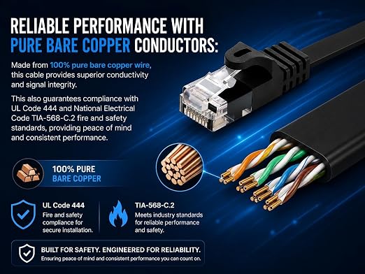 BRENDAZ Cat5e Ethernet Cable, 10ft. Snagless Cat 5e Stranded Cord - Image 4