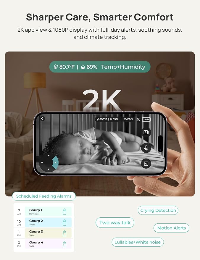 Dr.Care VistaView 5” Smart WiFi Baby Monitor - Image 6