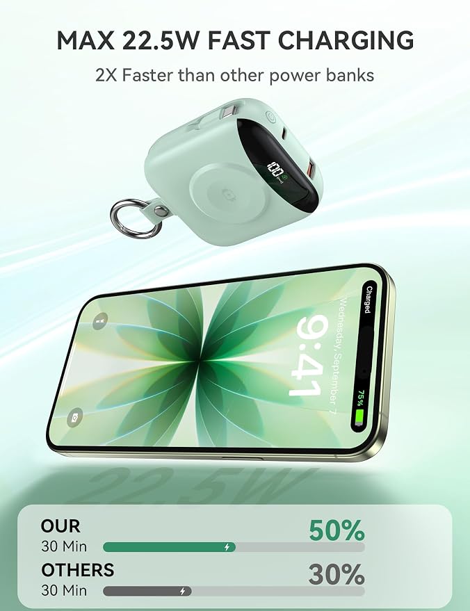 Portable Charger, 10000mAh 22.5W Fast Charging Power Bank with Built-in Cables, Travel Essentials Battery Pack with LED Display for iPhone, Portable iWatch Charger for 11/10/9/8/7/6/5/4/SE/Ultra Green - Image 4