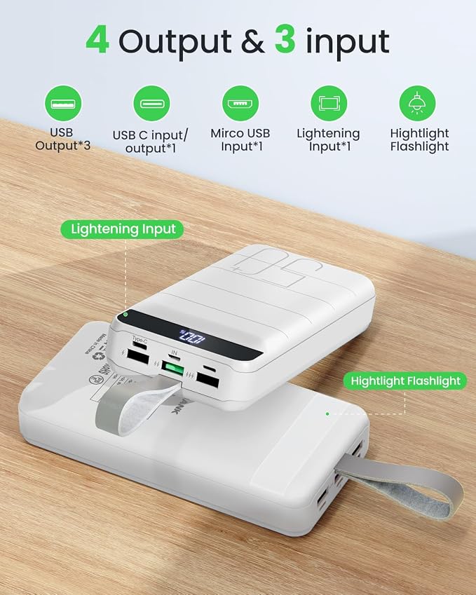 Power Bank Fast Charging 50000mAh - 22.5W Portable Charger USB C Quick Charge with 4 Outputs & 3 Inputs LED Display Huge Capacity External Battery Pack for iPhone, Samsung, iPad etc White - Image 6