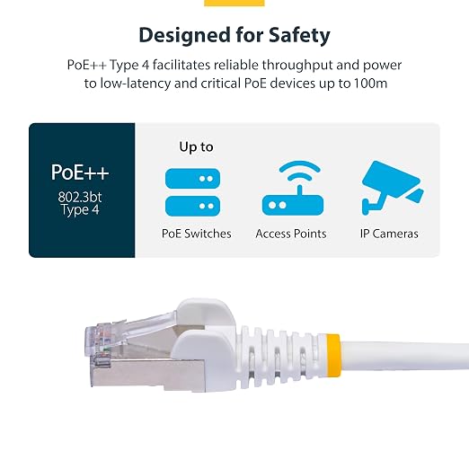 StarTech.com 30ft White CAT8 Ethernet Cable, Snagless RJ45, 100W PoE++ - Image 5