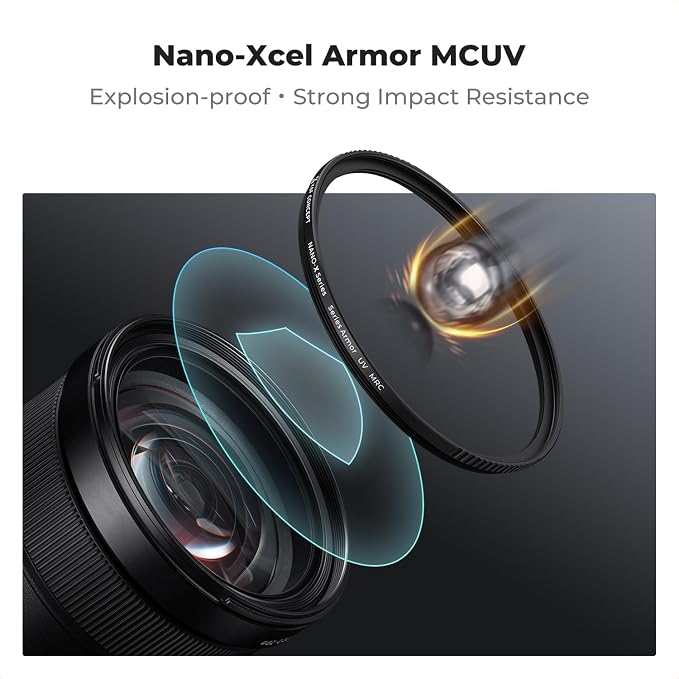 K&F CONCEPT 58mm Explosive-Proof MCUV Lens Protection Filter 28 Multi-Layer - Image 2