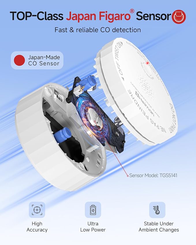Heiman Smart Carbon Monoxide Detectors, Real-Time Notifications, 2.4 GHz Wi-Fi - Image 4