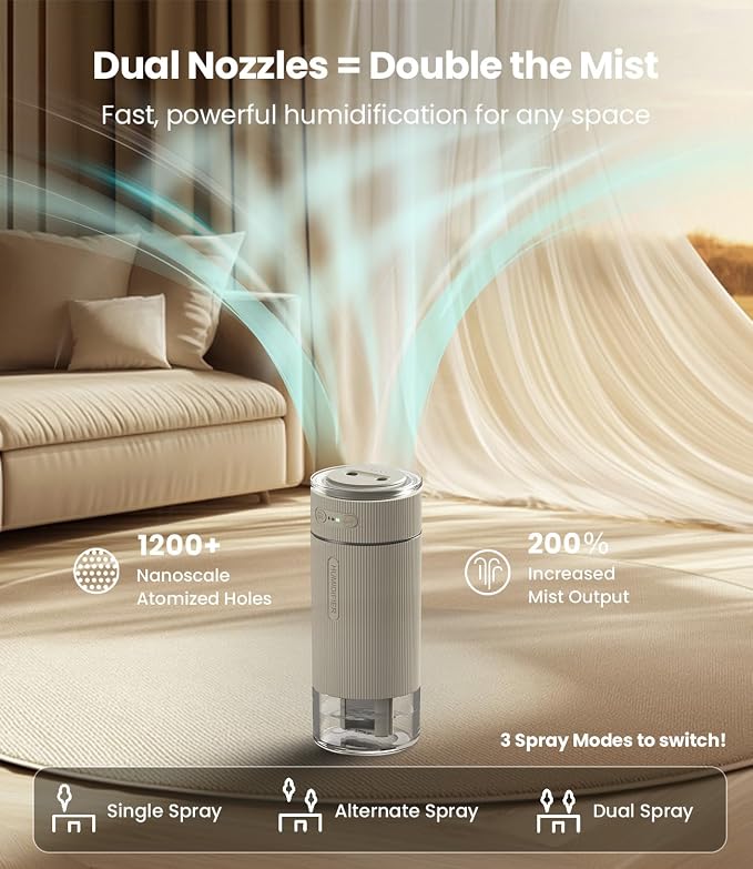 WSKEN Portable Small Humidifier for Bedroom - [Dual Nozzle Large Cool Mist] [Ambiance Lighting] [Car Smart On/Off] Ultrasonic Mini Personal Desk Air Humidifiers for Travel Office Baby Room,White - Image 2