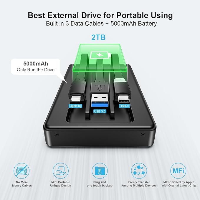 2TB External Hard Drive for iPhone & iPad, Windows Computer, USB C Android - Image 4