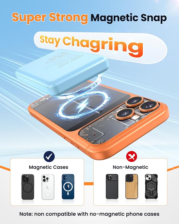 for Magsafe Battery Pack 12000mAh Magnetic Power Bank Portable Charger USB C 20W Fast Charging Wireless Charger Travel Essential for iPhone 17/6/15/14/13/12 Series Sierra Blue - Image 2