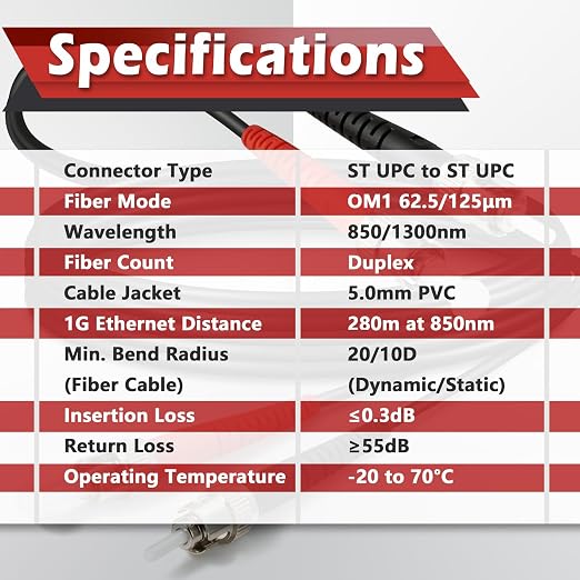65ft / 20m Outdoor Armored OD-5mm OM1 ST to ST Fiber Cable, ST-ST Fiber Optic - Image 5