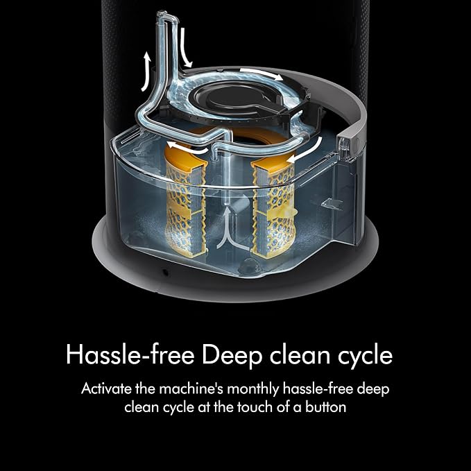 Dyson Purifier Humidify+Cool PH03 - Image 8