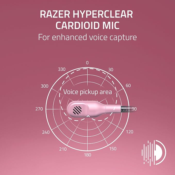 Razer BlackShark V2 X Wired Xbox Gaming Headset, Pink | 50mm Drivers, Cardioid Mic, Lightweight, Comfortable Noise Isolating Earcups, For Xbox Series X, Series S, PS5, PC, Switch - Image 3