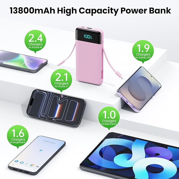 Portable Charger with Built-in AC Plug and Cables,13800mAh All in One USB C Fast Charging Power Bank,Travel Essentials Portable Phone Charger Battery Pack for iPhone 17/16/15/14/13,Galaxy,Android-Pink - Image 7