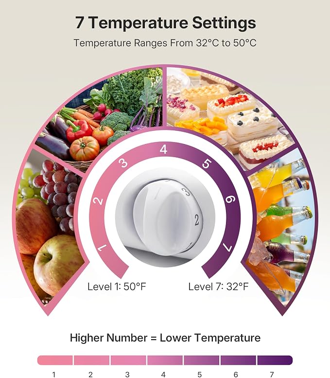 Upstreman 3.2 Cu.Ft All-Refrigerator Mini Fridge, Pink-CR32 | Petal Pink Finish, 7-Level Thermostat, ENERGY STAR Certified, Reversible Door, Small Fridge for Office, Bedroom or Dorm - Image 4