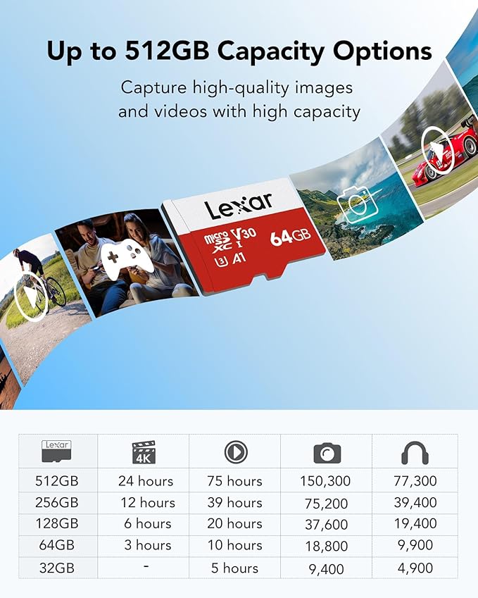 Lexar 64GB Micro SD Card 2 Pack, microSDXC UHS-I Flash Memory Card - Image 4