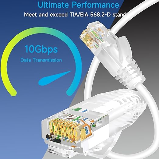Cat6a Slim Ethernet Patch Cable 1 ft, Cat6a Patch Cable - Image 2