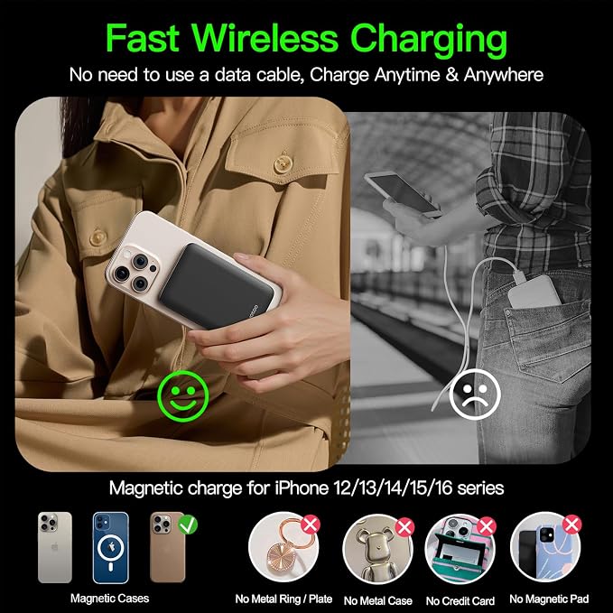Ouotoo New for Magsafe Portable Charger,5000mAh Power Bank with Type-C 20W PD Fast Charging Travel, Lightweight and Slim, LED Display for Magsafe Battery Pack for iPhone 17/16/15/14/13/12 All Series - Image 6