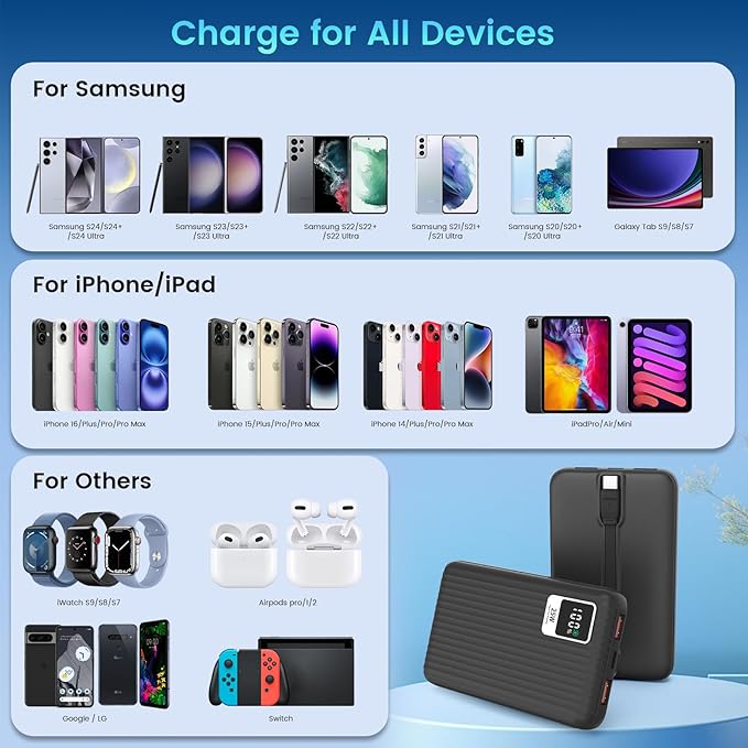 25W Super Fast Charging Portable Charger Power Bank with Built in Cable, 10000mAh Slim USB C Power Bank for Samsung Galaxy S26 Ultra/S26/S26+/S25 Ultra/S25/S24 Ultra/S24/S23 Ultra/S22 Ultra/Note 20 - Image 6