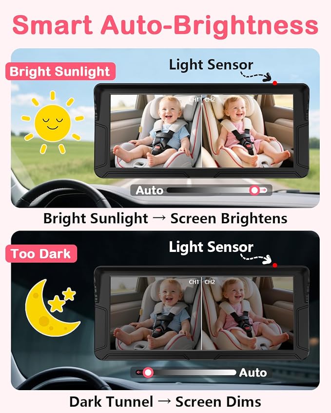 Rohent Dual Baby Car Camera for 2-Kids: 6.9'' HD Split Screen - Image 3