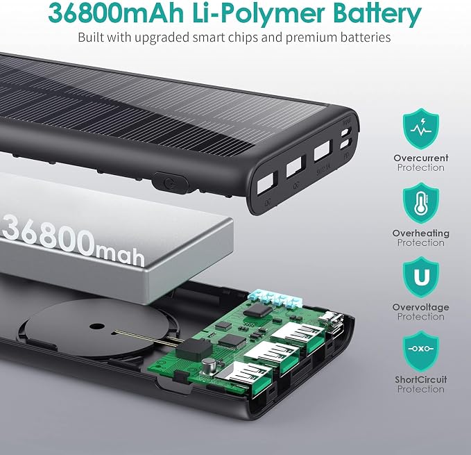 RGVOTA 5 in 1 Wireless Portable Charger Power Bank,36800mAh 5 Output Dual QC4.0 25W PD USB C Battery Pack,15W Wireless Fast Charging,IP65 Solar Charger Compatible with iPhone14,13,12 Series,iPad etc - Image 2