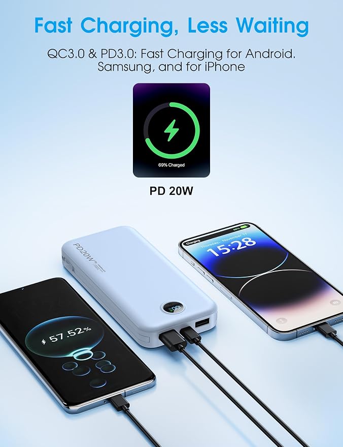 Portable Charger with Built-in Cables and Wall Plug, 10000mAh PD20W USB C Power Bank Fast Charging with LED Display, External Battery Pack Travel Essentials Compatible with iPhone, iPad, Samsung Blue - Image 5
