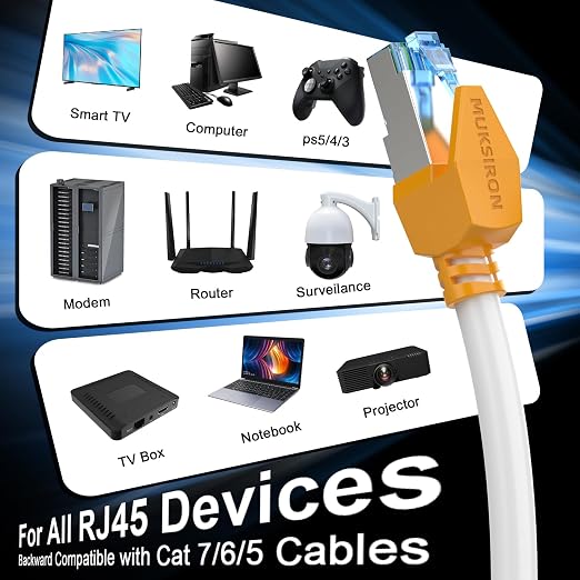 Cat 8 Ethernet Cable 50 ft, 40Gbps High Speed Gaming Network Cable 2000MHz - Image 5