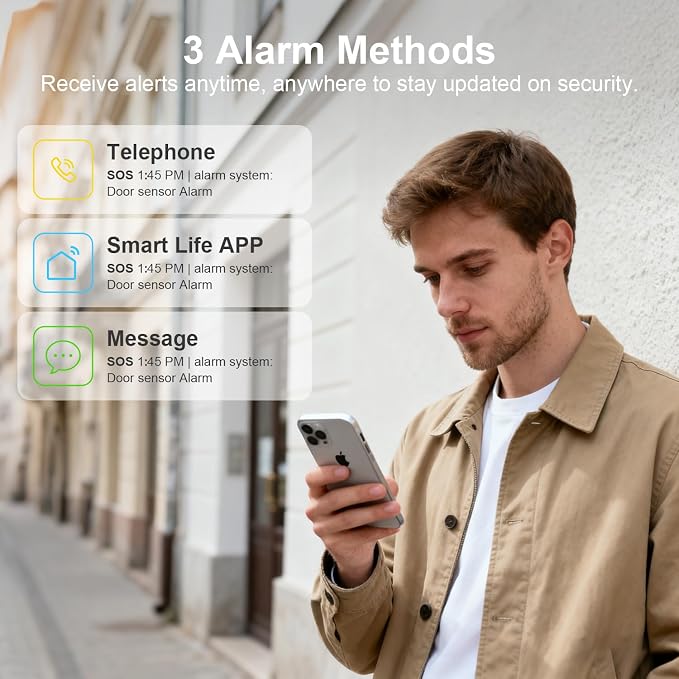 Wireless Home Security Systems, 22Piece WiFi+4G App - Image 5