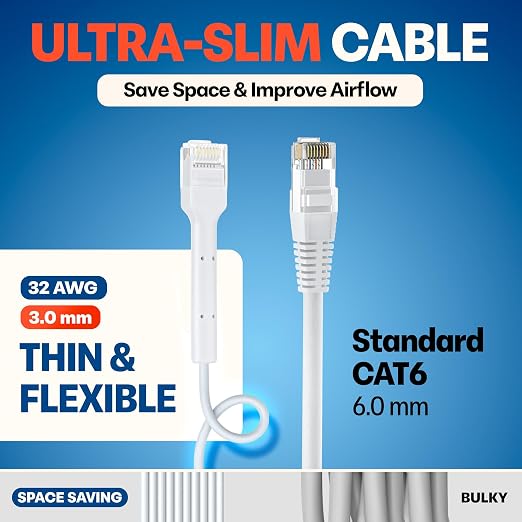 Everest Ultra Slim Cat6a Ethernet Patch Cables 10ft White - Image 4