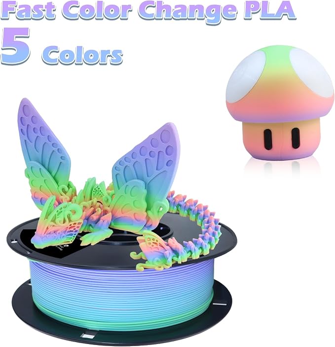 LOVOON 1.75mm 3D Printing Filament Bundle 2 KG, Silk and Matte Rainbow PLA - Image 3