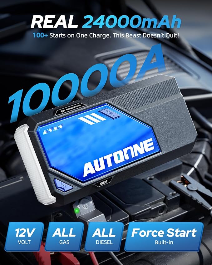 AUTOONE 10000A Car Jump Starter 24000mAh Car Battery Jumper Starter Portable 12V (All Gas/All Diesel) 168W DC Jump Box for Car Battery with Built-in Booster, Type-C Fast Charge Jump Pack - Image 2
