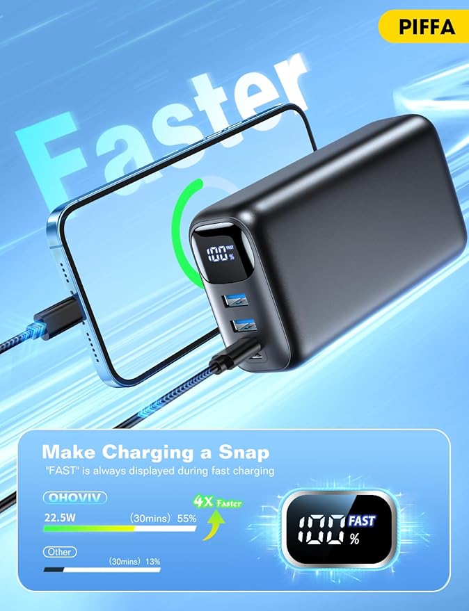 PIFFA Portable Charger Power Bank - 50000mAh Battery Pack, 22.5W Fast Charging Powerbank,Travel Essential for Portable Phone Charger, USB-C Phone Charger for iPhone 17/16/15/14/13 Samsung Google-Dark - Image 4