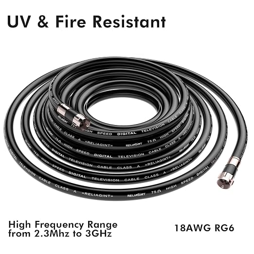 15ft RG6 Coaxial Cable Black, 75 Ohm Coax Cable - Image 4