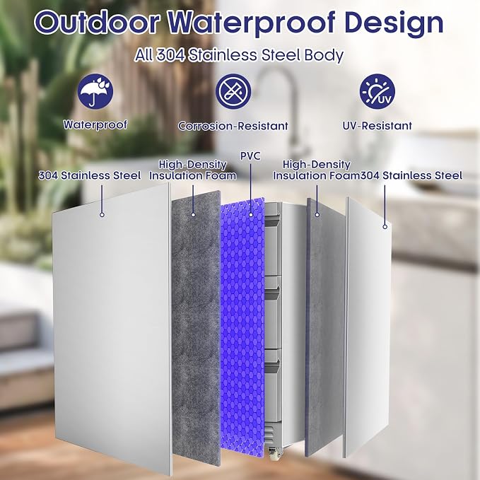 3 Drawers Beverage Refrigerator, 190 Cans 24'' Beverage Fridge with Wheels, Outdoor Waterproof, All Stainless Steel Body, Undercounter or Freestanding, Drink Fridge for Home, Patio & Commercial - Image 5