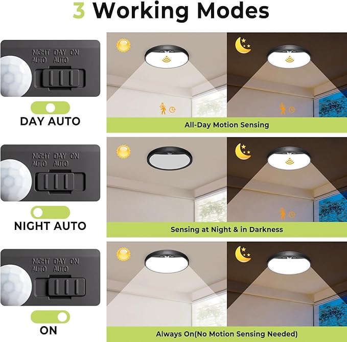 hepside Motion Sensor Ceiling Light Wired, 3000K/4000K/6500K LED Flush Mount - Image 3