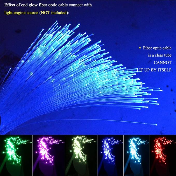 AKEPO End Glow Fiber Optic Light Cable 550pcs*13.1ft*Ф0.03in/0.75mm, PMMA - Image 3