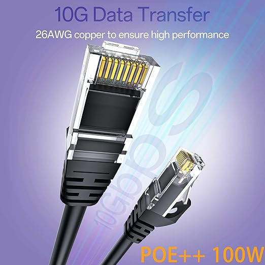 Cat 6 Ethernet Cable 14FT Outdoor&Indoor, Cat6 Ethernet Patch Cable 10Gbps - Image 2