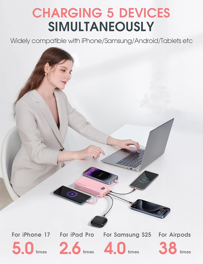 Portable Charger, 20000mAh PD20W Fast Charging Power Bank with Built-in Cables & Wall Plug, External Battery Pack with LED Display, Travel Essentials Battery Bank for iPhone, iPad, Samsung Fairy Pink - Image 5
