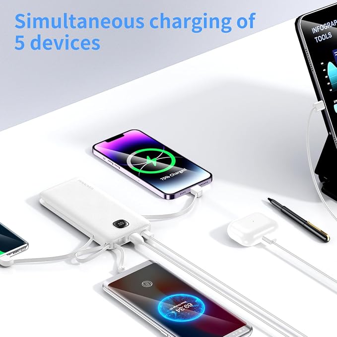 penaover Portable Charger with Built-in Cables&AC Wall Plug,Slim 10000mAh 22.5W Fast Charging Power Bank,5 Output 2 Input USB-C External Battery Pack Compatible with iPhones,Samsung,Android, etc - Image 6